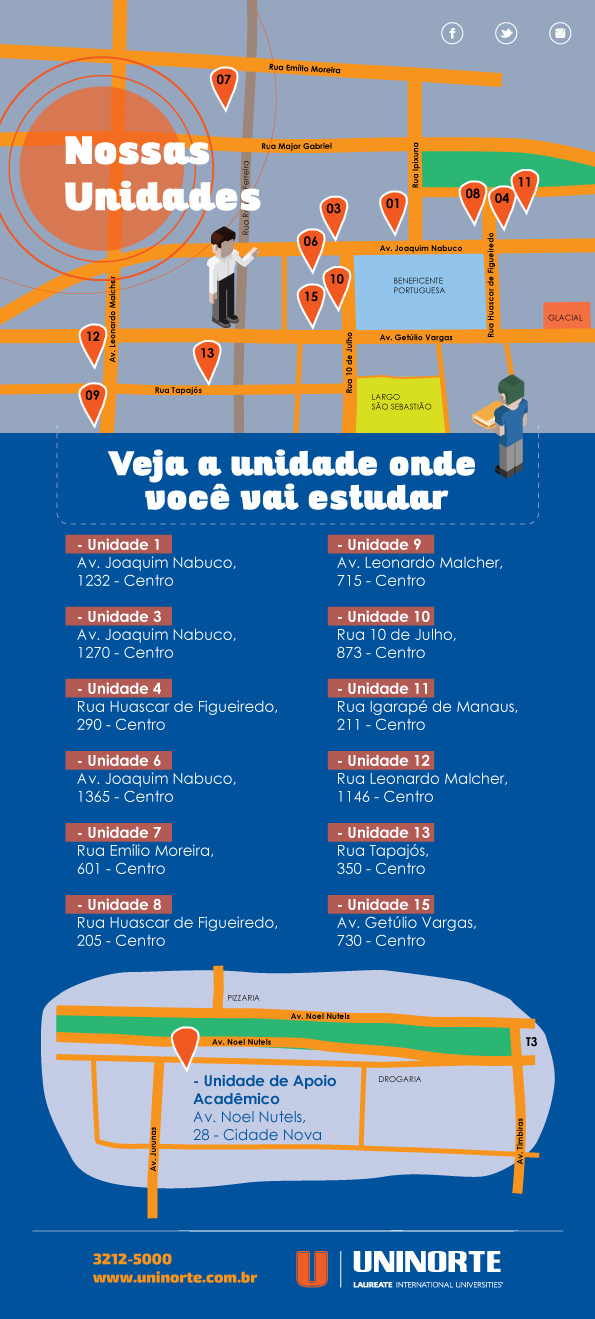 calourada_digital_unidades