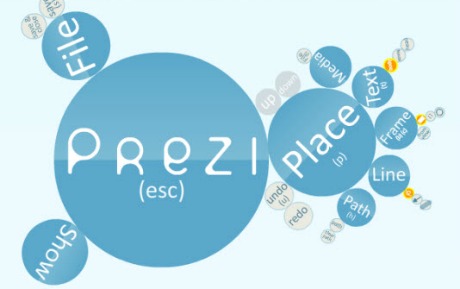 computação prezi