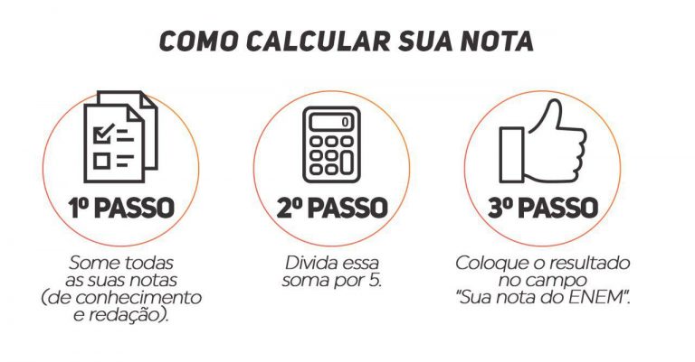 Já sabe como calcular a nota do Enem? Confira mais detalhes